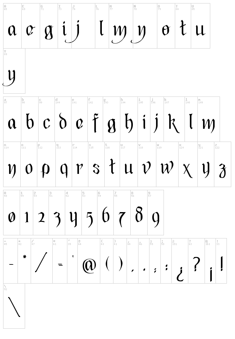 Black Heart Inertia font map